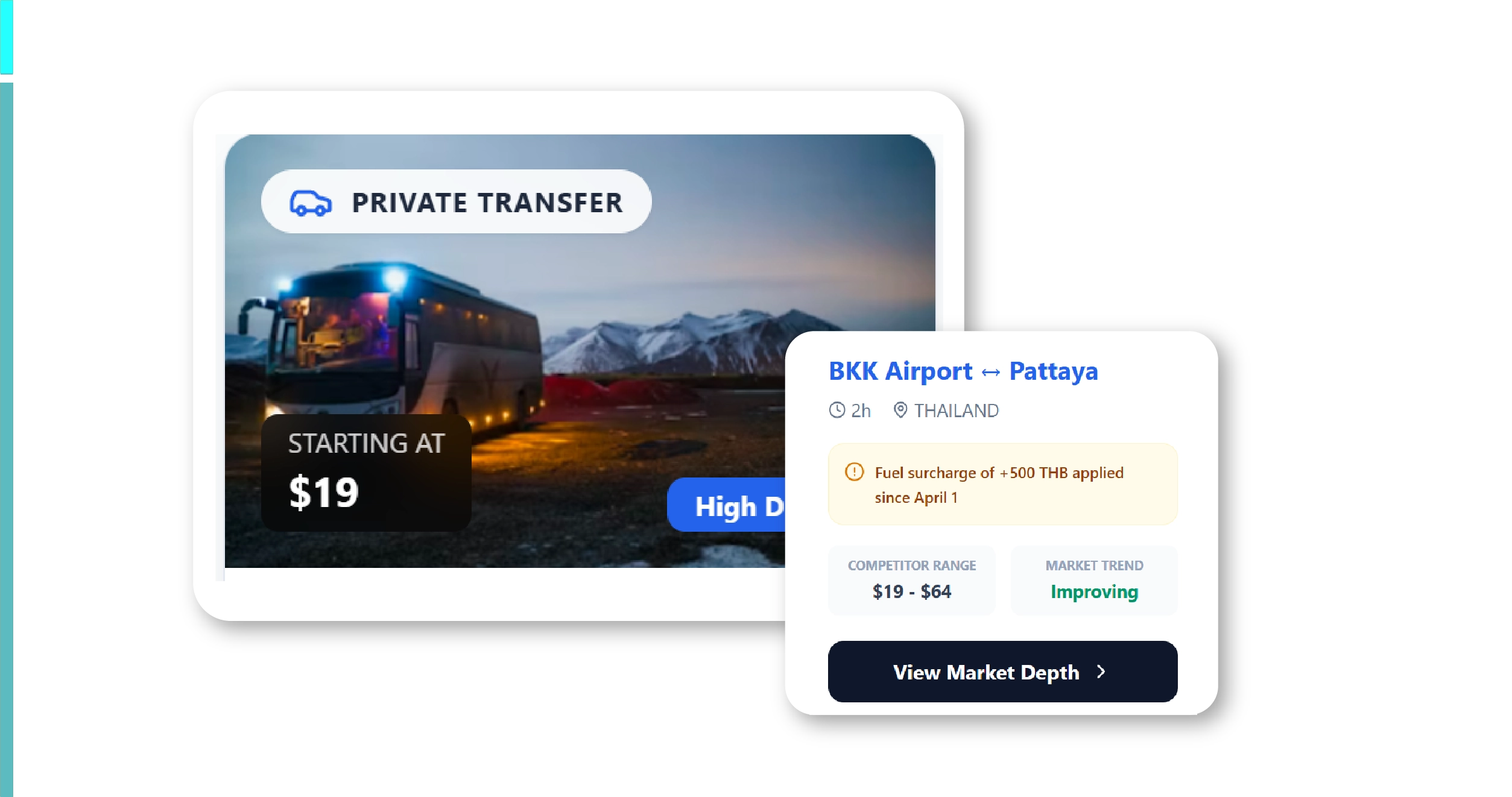 Challenges in the Travel Industry