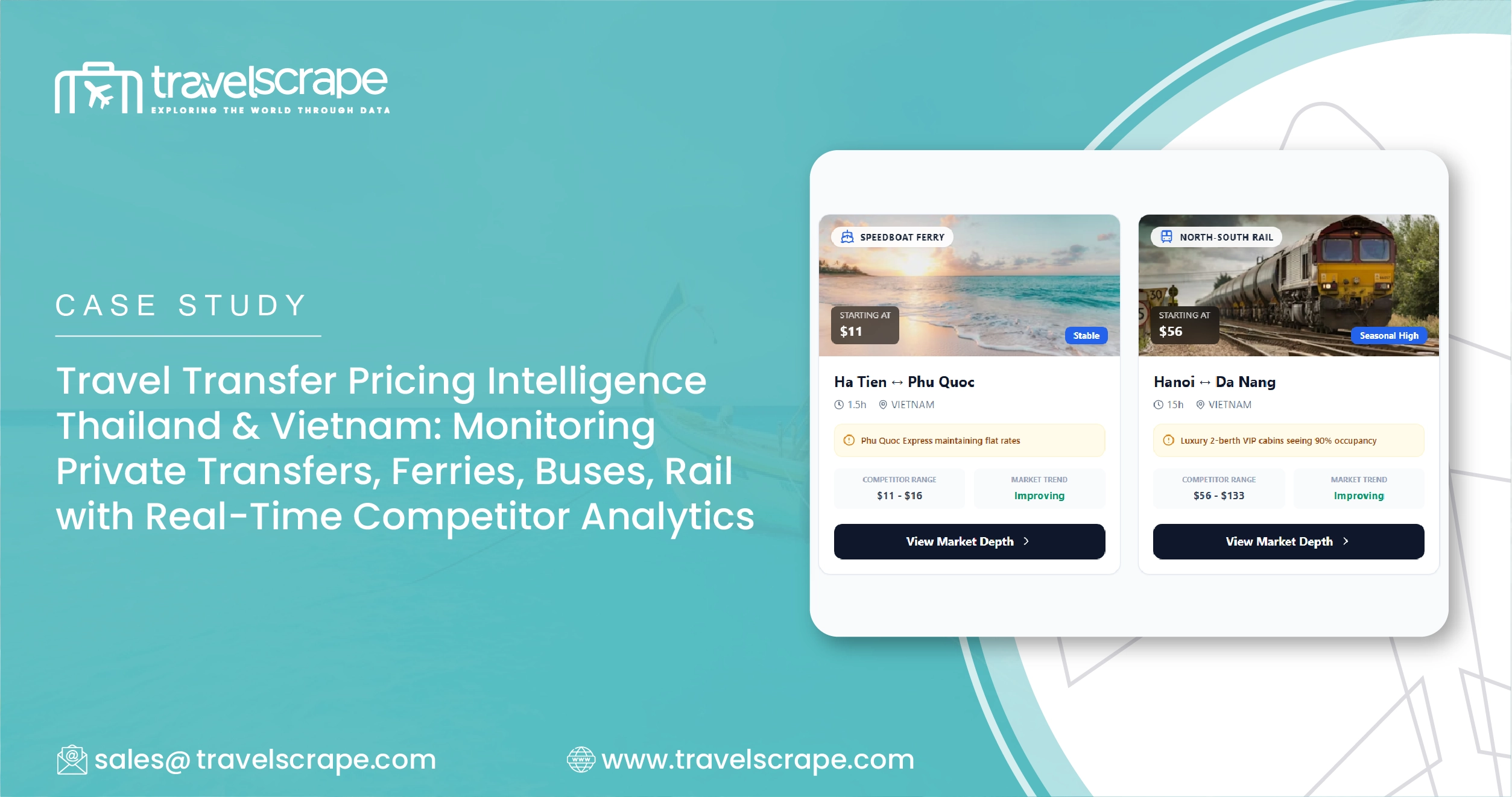 Travel Transfer Pricing Intelligence Thailand & Vietnam Travel Transfer Pricing Intelligence Thailand & Vietnam