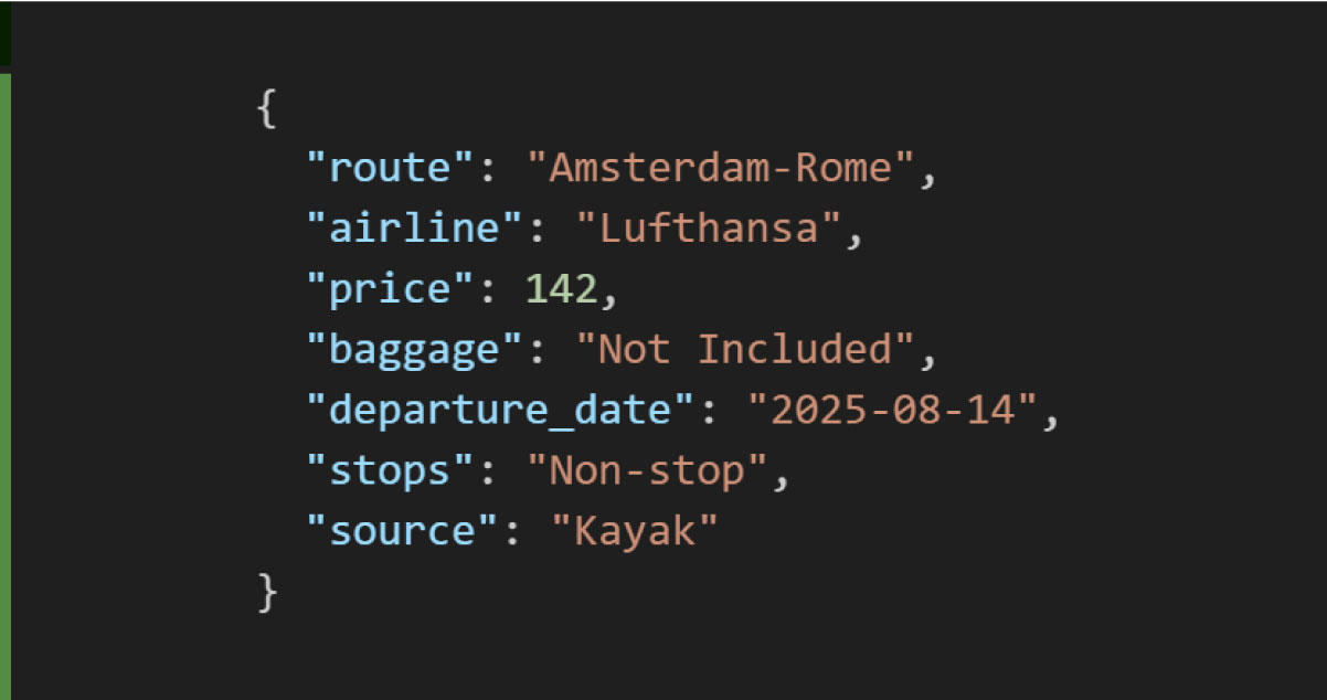 Sample JSON