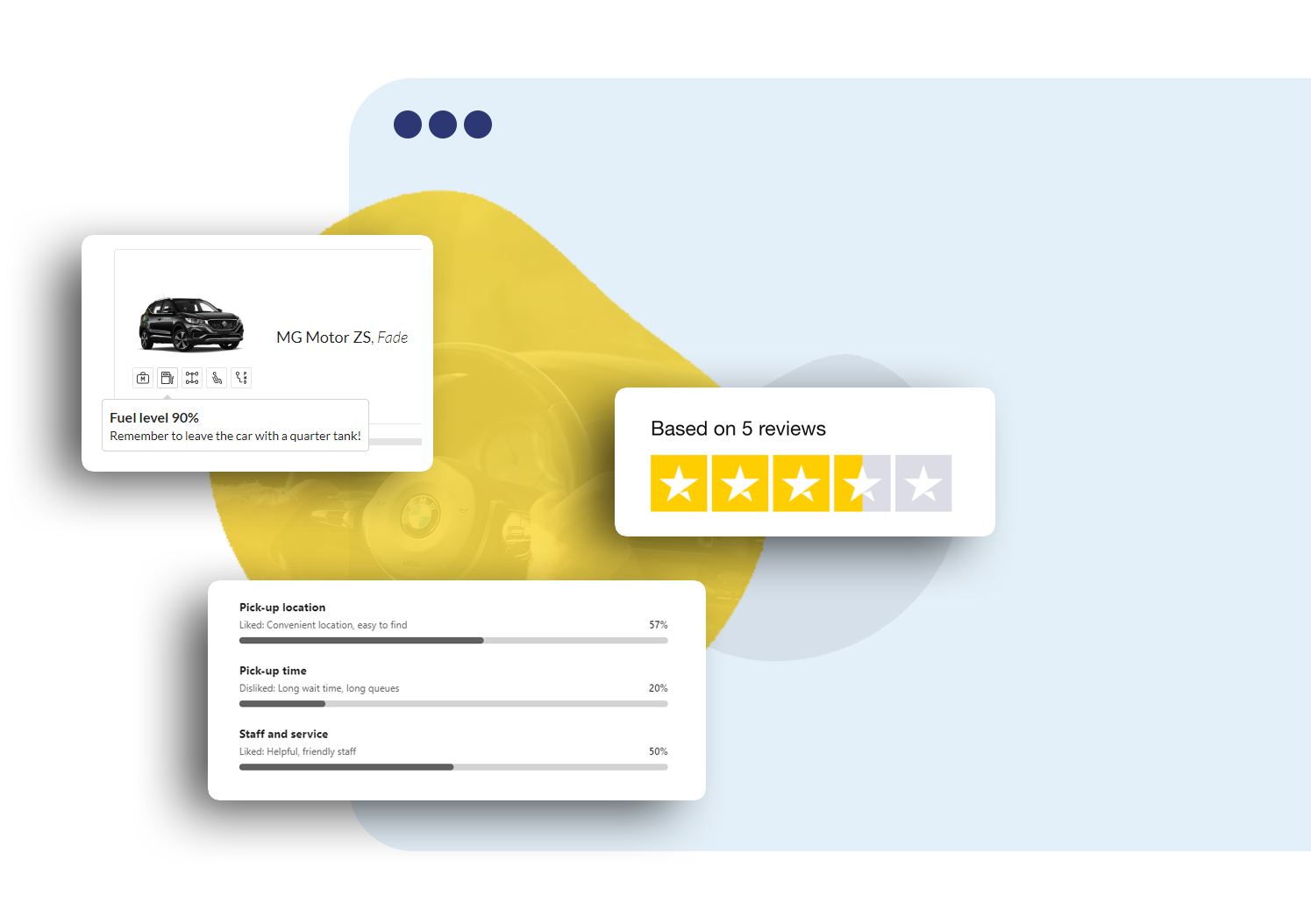 Unveiling-Customer-Reviews-and-Ratings-for-Strategic-Insights