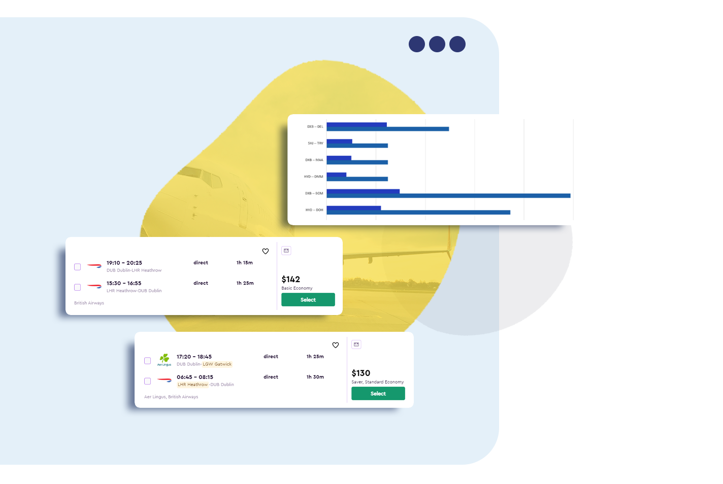 Analyze-and-Compare-Flight-Data-for-Informed-Decisions