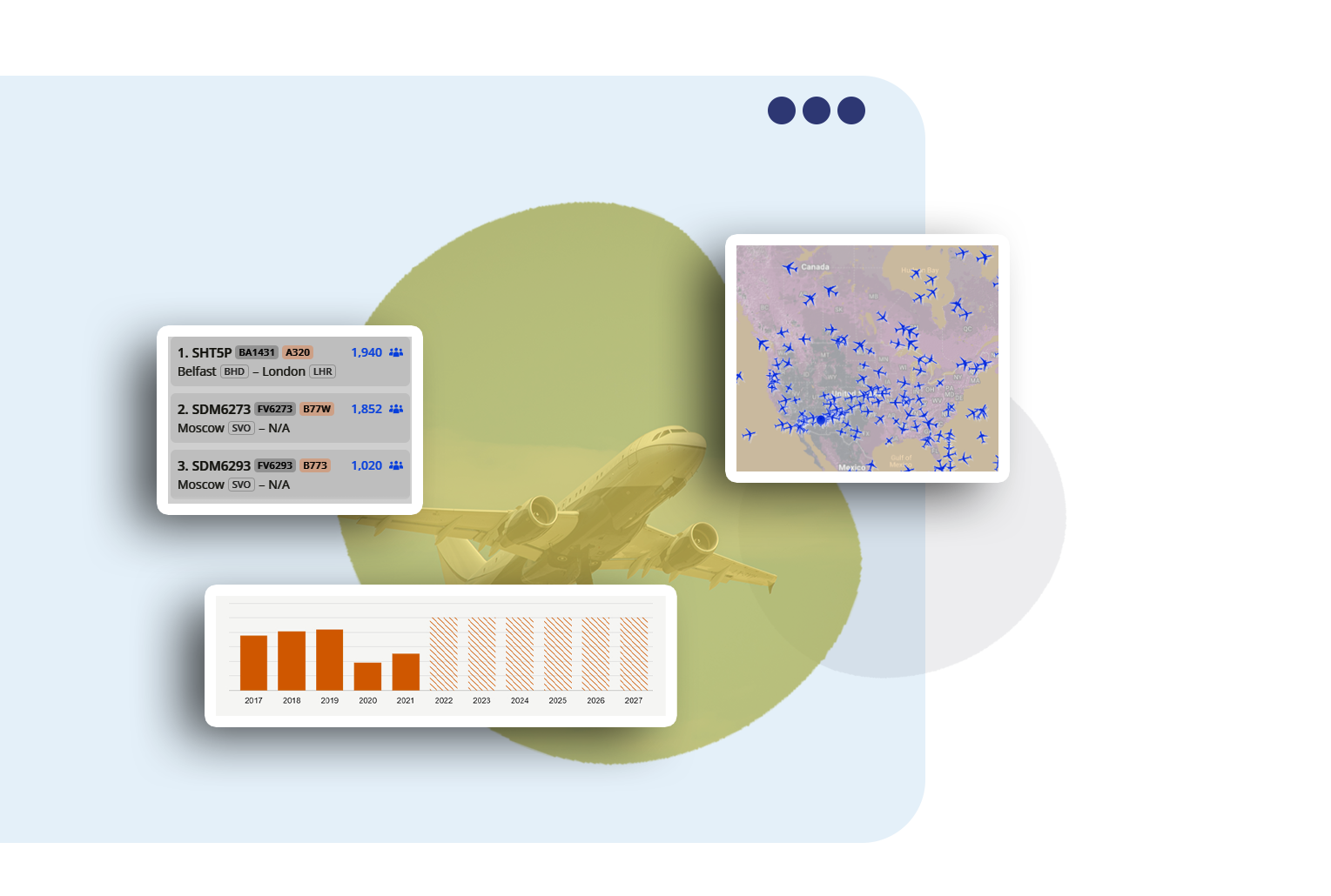 Navigate-Strategic-Insights-with-Meticulous-Flight-Data-Surveillance