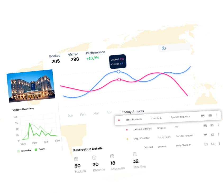 Hotel-Price-Data-Scraping