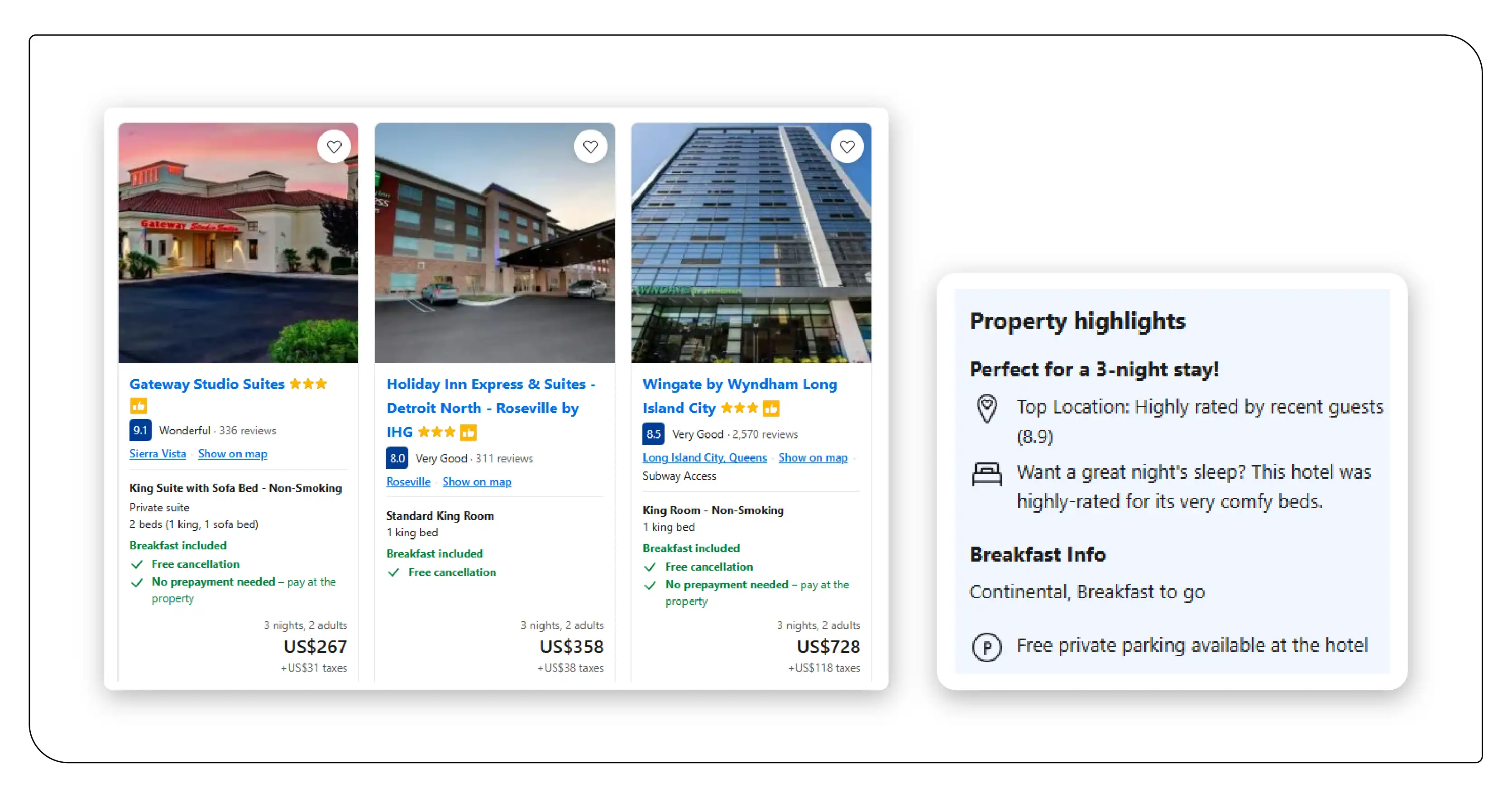 Key Components of Destination Intelligence