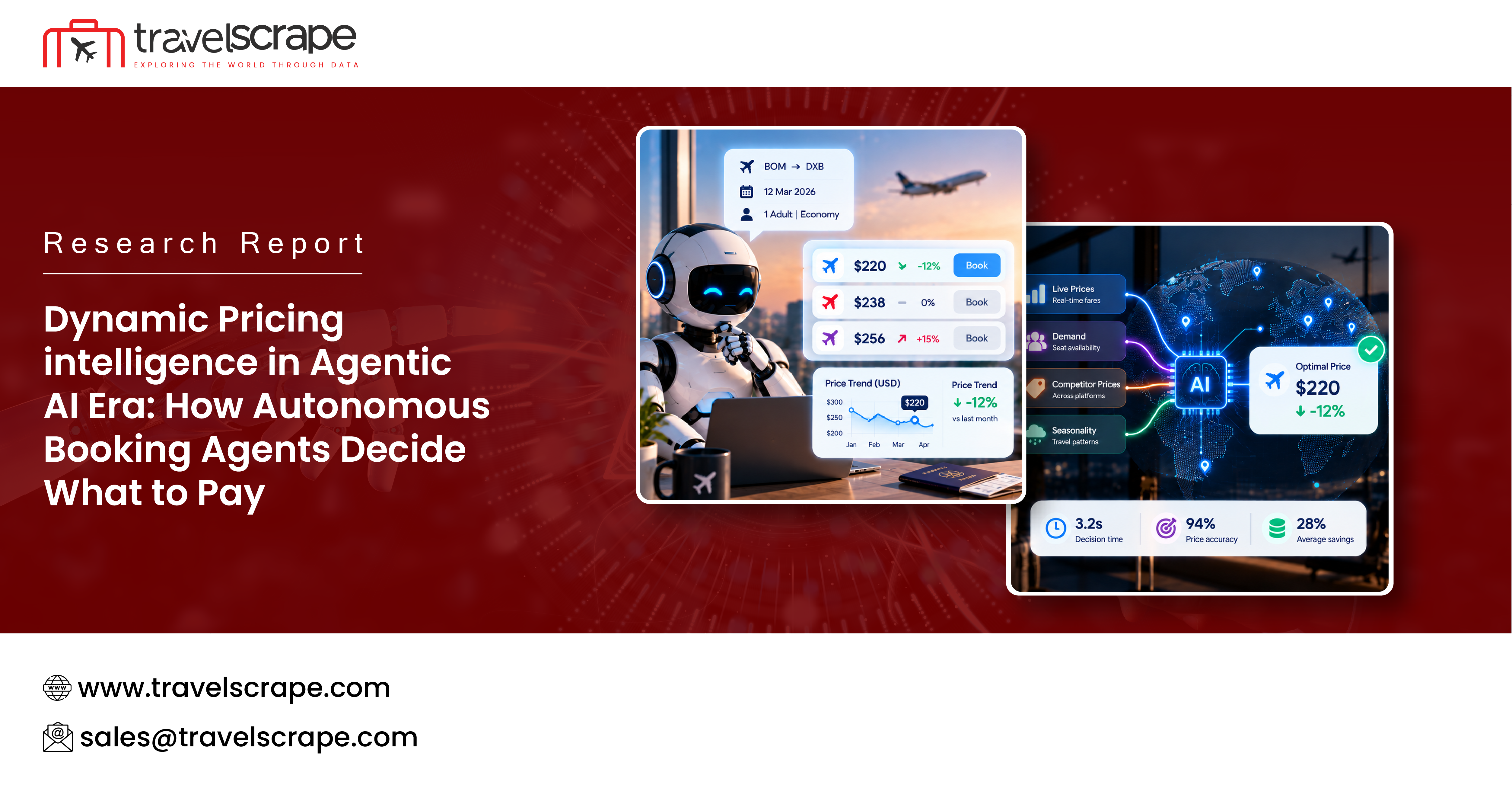 Dynamic Pricing intelligence in Agentic AI Era