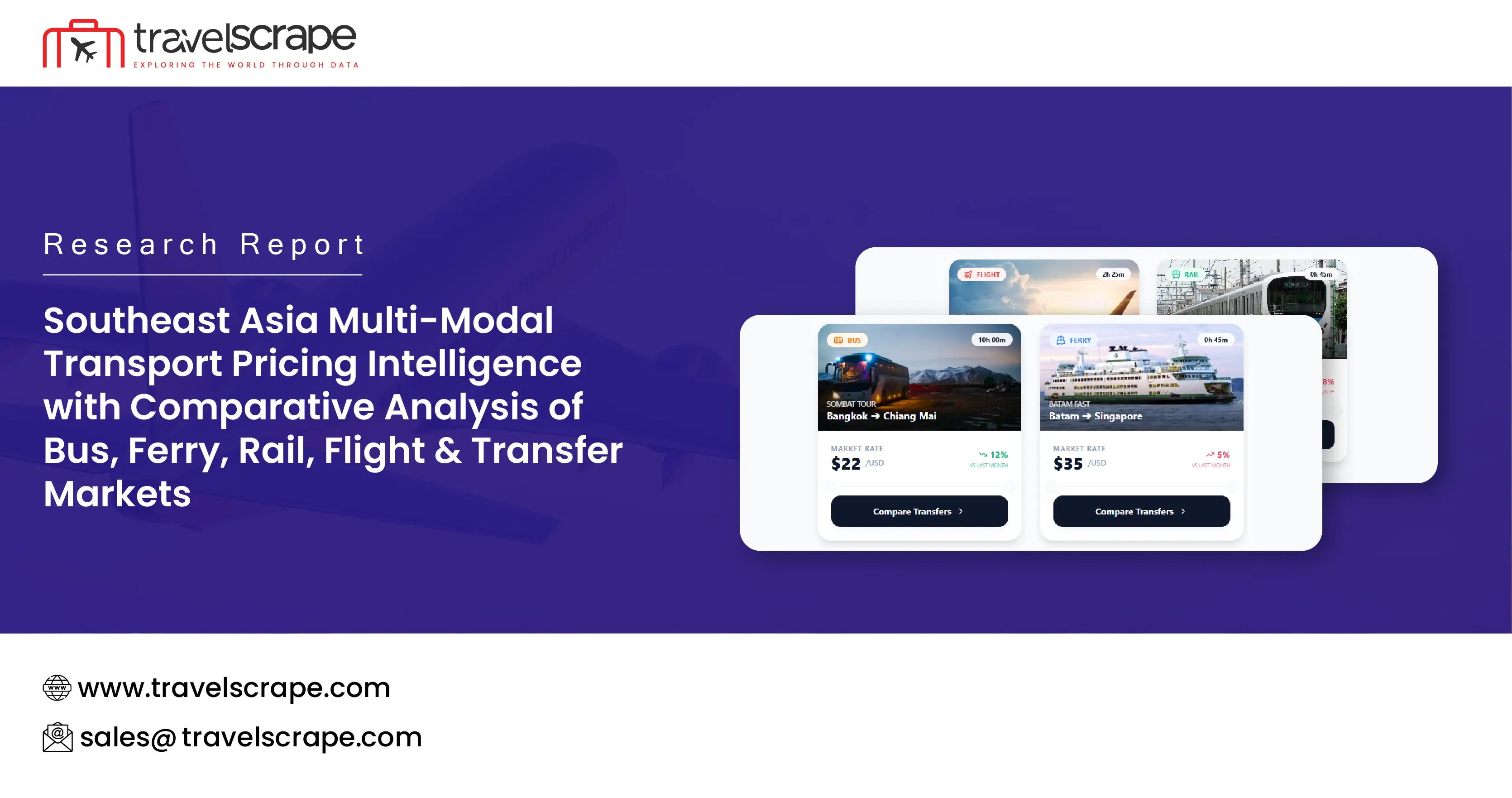 Southeast Asia Multi-Modal Transport Pricing Intelligence