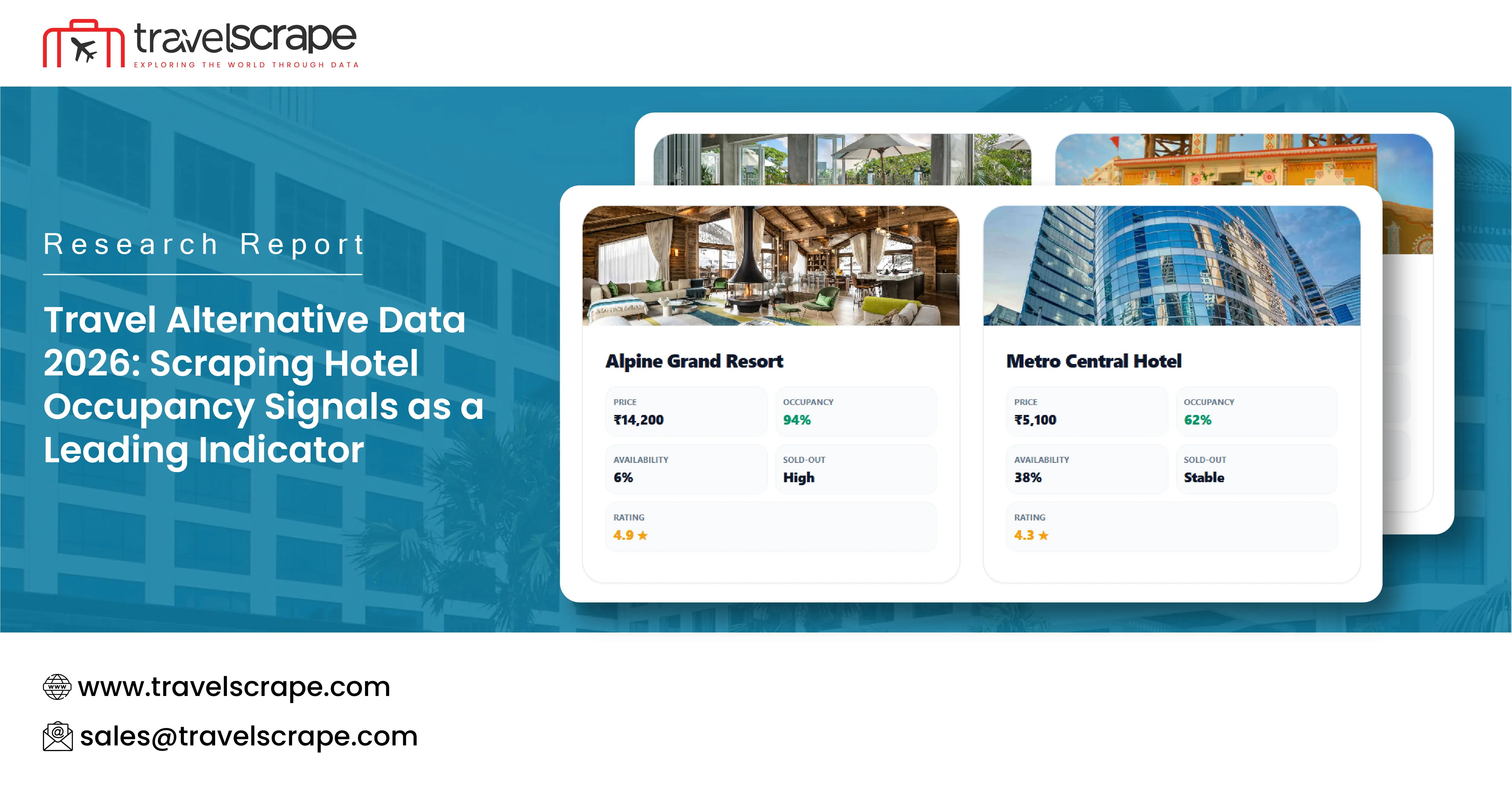 Travel Alternative Data 2026: Hotel Occupancy Signals