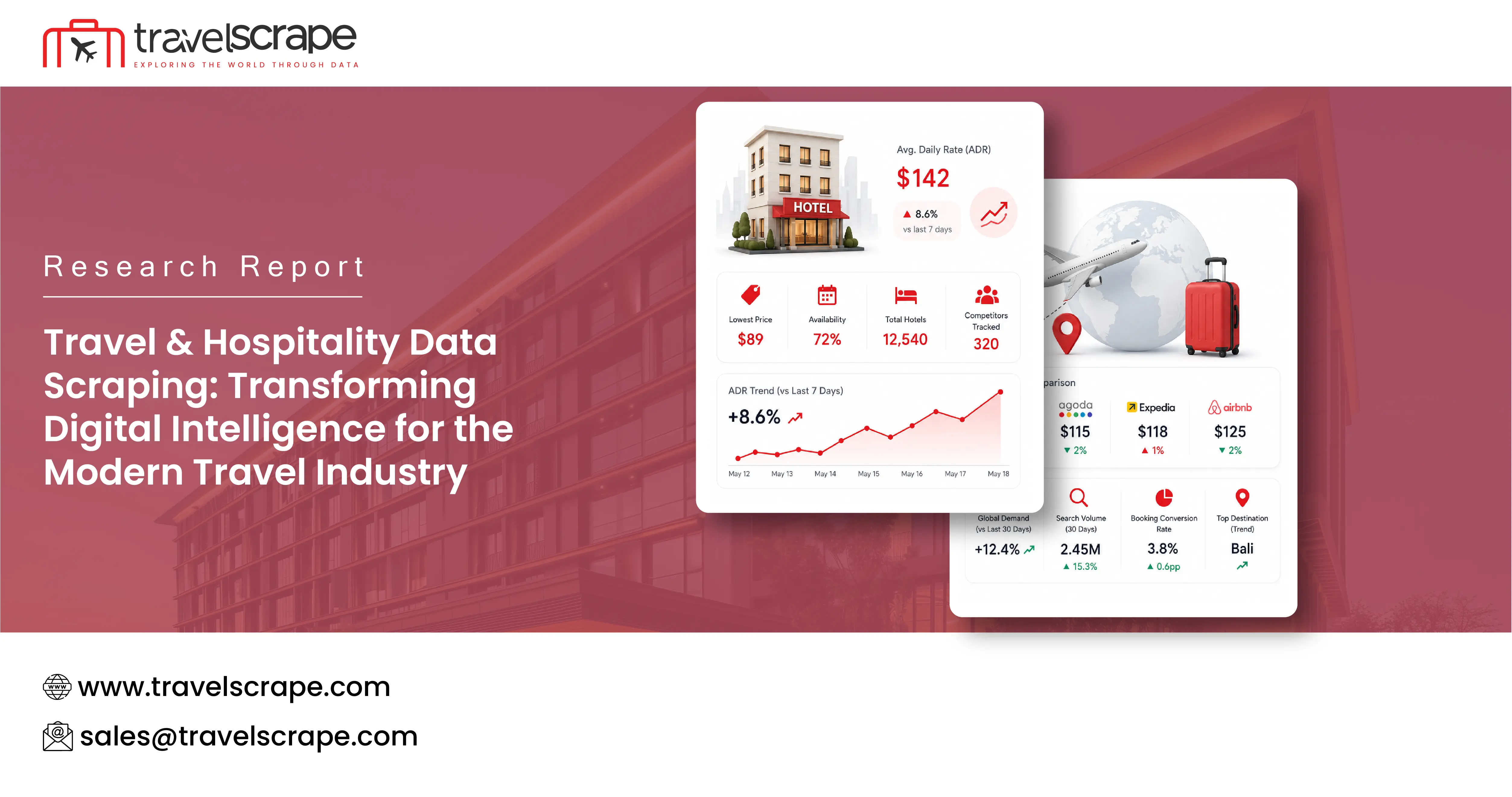 Travel & Hospitality Data Scraping for Modern Travel Industry