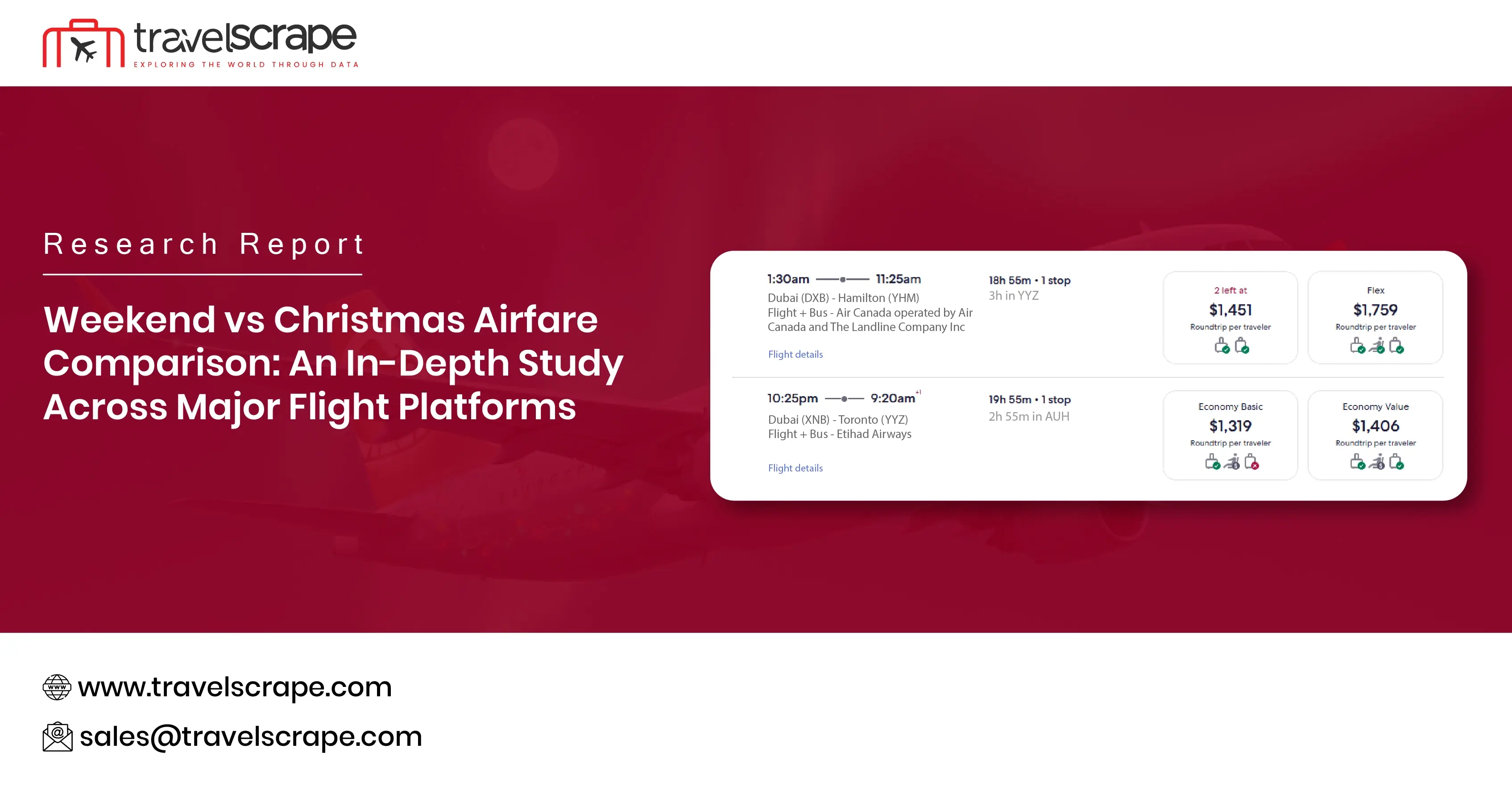 Weekend vs Christmas Airfare Comparison Across Flight Platforms
