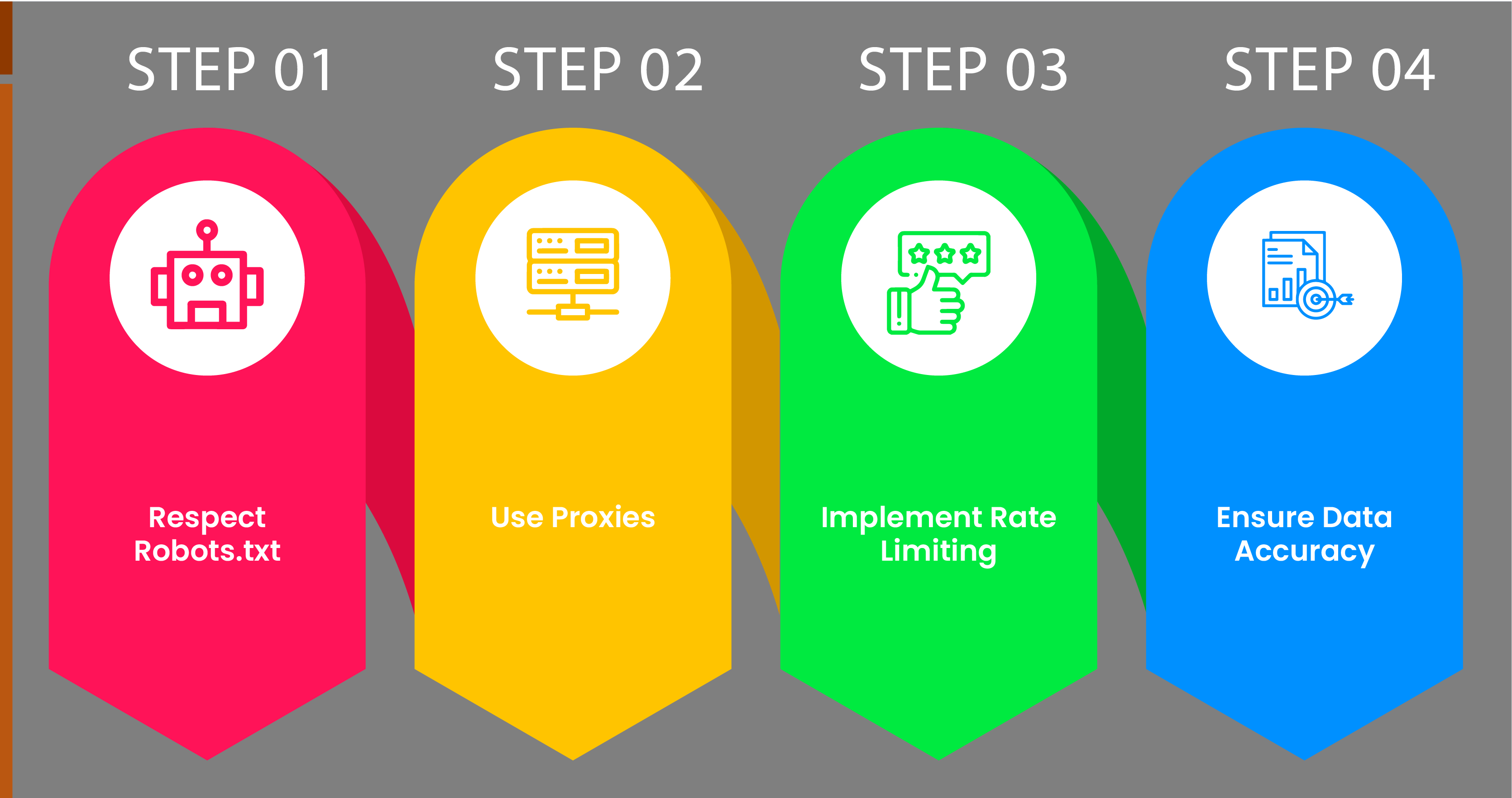 Best-Practices-for-Hotels-and-Resorts-Data-Scraping-01 Best-Practices-for-Hotels-and-Resorts-Data-Scraping-01